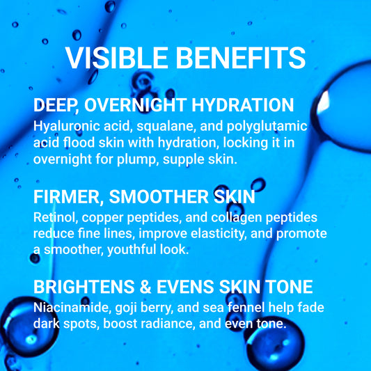 Visible benefits graphic for Pendrell Nightly Hydration Set highlighting deep overnight hydration, firmer smoother skin, and brighter, even skin tone.