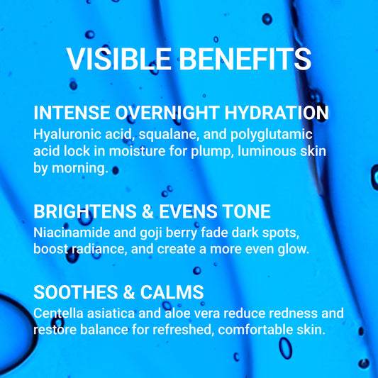 Pendrell Hydrate Mask visible benefits graphic highlighting overnight hydration with hyaluronic acid, brightening with niacinamide, and soothing with centella.