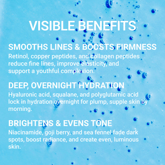 Pendrell Hydrate & Renew Set visible benefits graphic highlighting retinol and peptides for fine lines, hyaluronic acid for overnight hydration, and niacinamide for brightening.