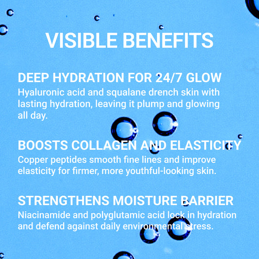 Pendrell Hydrate Serum visible benefits graphic highlighting deep hydration with hyaluronic acid, collagen boost from copper peptides, and barrier support with niacinamide.