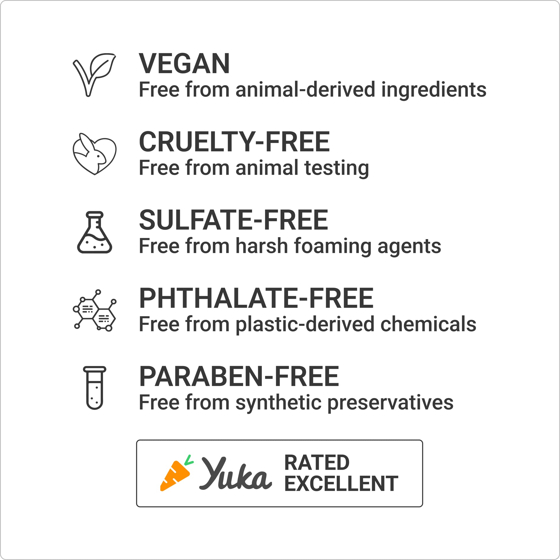 Pendrell Skincare icons highlighting vegan, cruelty-free, sulfate-free, phthalate-free, and paraben-free formulas, rated excellent by Yuka.