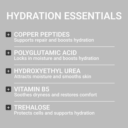 Retinol Serum