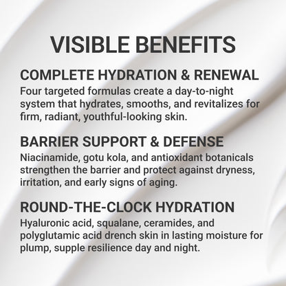 The Hydration Set
